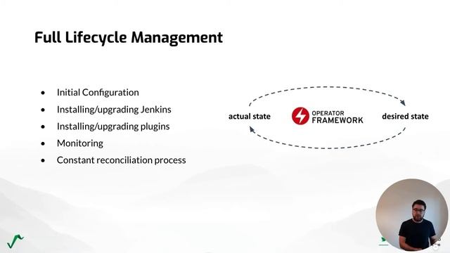 Bridge the Gap Between Jenkins and Kubernetes - Bartek Antoniak, VirtusLab смотреть онлайн