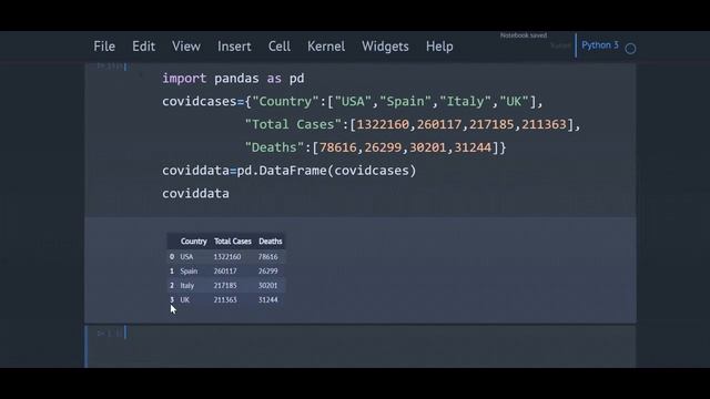 How to create DataFrames from Dictionary and using read_csv(), Python Pandas Tutorial смотреть онлайн