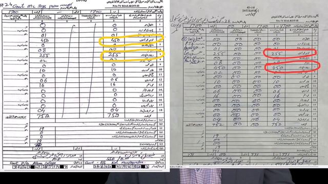 NA-71 Khawaja Asif vs Rehana Dar Form 45 Rigging Exposed смотреть онлайн