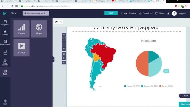 Как создать инфографику онлайн: обзор 3 бесплатных сервисов + практика смотреть онлайн