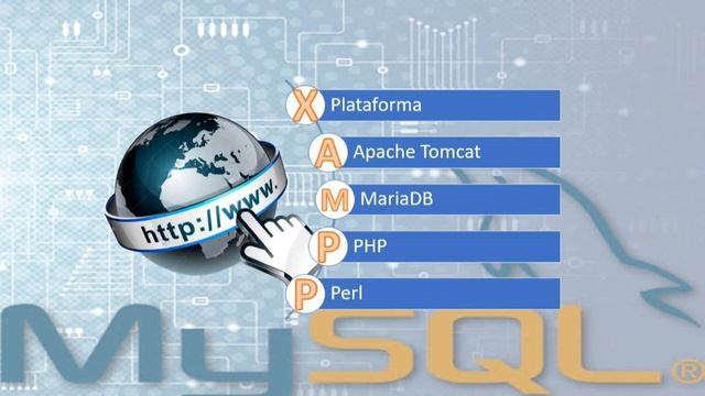 M01 Comparativa MySql/XAMPP смотреть онлайн