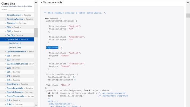 DynamoDB CreateTable API Walkthrough (NodeJS) смотреть онлайн