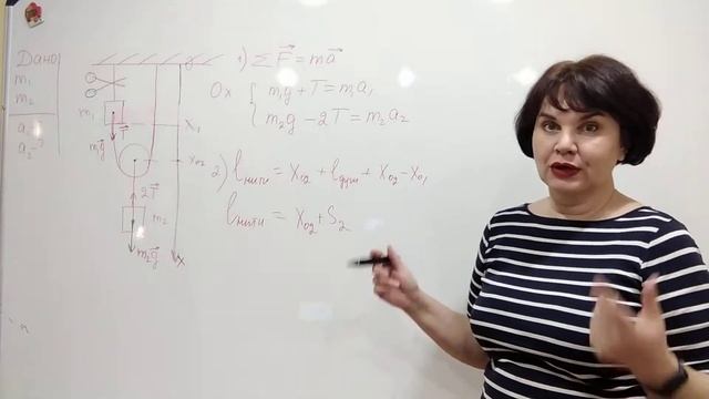 Физмат школа Апрель. Силы в механике (часть 3). Разбор задачи по динамике смотреть онлайн