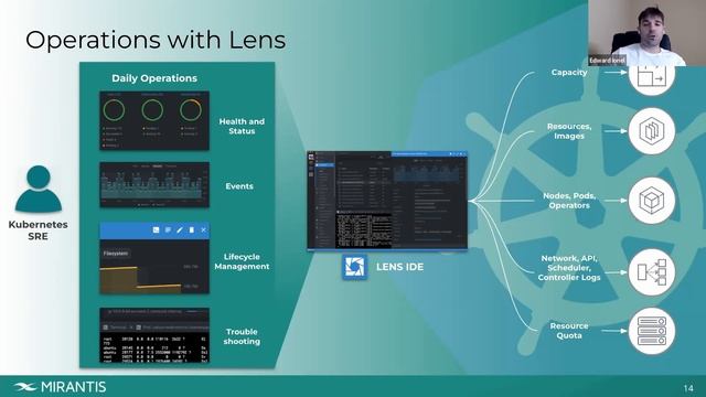 Channel Chat: Building a Business with Lens Enterprise & Climb [webinar] смотреть онлайн