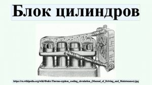 Блок цилиндров