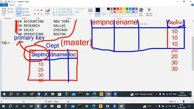 ORACLE 19c tutorials || Demo - 4 || by Mr. Murali On 25-09-2023 @9AM IST смотреть онлайн