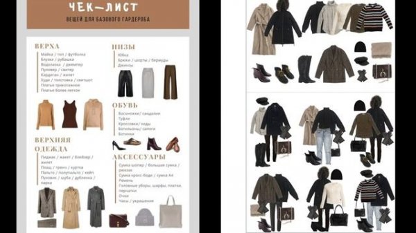 СЕКРЕТЫ СТИЛИСТА 7 модных ошибок, из-за которых мы тратим больше Советы стилиста @style...