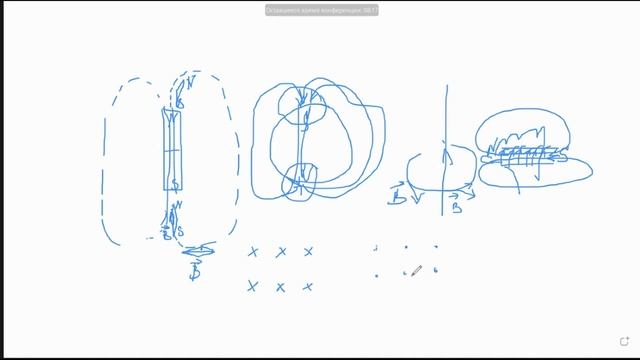 Магнитная индукция. Лекция по физике от 20.10.2021 смотреть онлайн