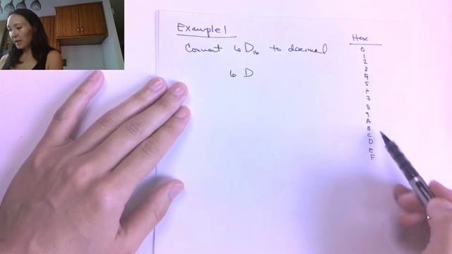 How to Convert Hexadecimal to Decimal смотреть онлайн