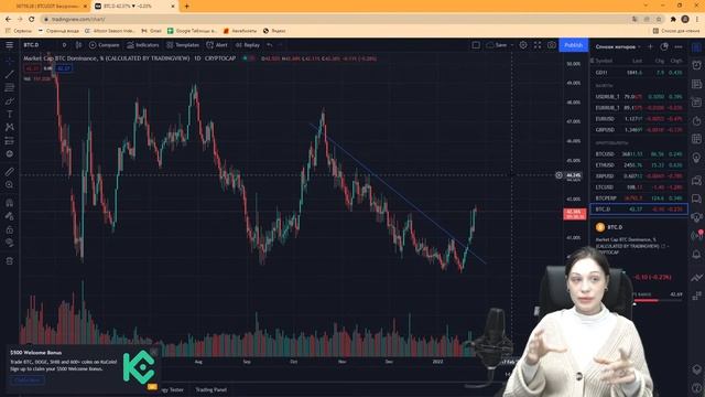 Мастер-класс «Где дно? Когда начинать откупать BTC?» Мария Лощилова смотреть онлайн