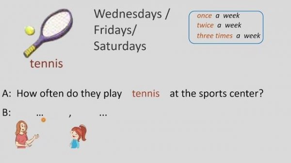 4 класс. Урок 13 (урок 4а "Work and play!",  модуль 2 "A working day!") по учебнику Spotlight