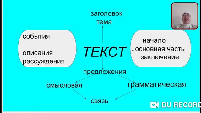 Текст смотреть онлайн