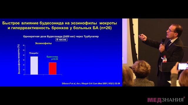 20 Противоспалительный бронхолитик «по потребности» смотреть онлайн