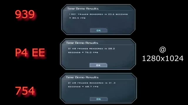Athlon 64 vs Pentium 4 Extreme Edition (Gallatin Core) смотреть онлайн