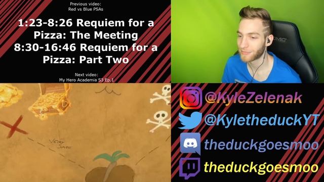 SPECIAL PIZZA DELIVERY!! Reacting to "Requiem for a Pizza 1 & 2" by ItalianNinja TF2 SFM! смотреть онлайн