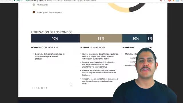 Helbiz , Su Modelo de Negocio смотреть онлайн