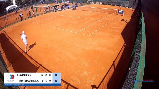 11.06.2023 ПЕРВЕНСТВО РОССИИ до 13 лет, Корт 2 смотреть онлайн