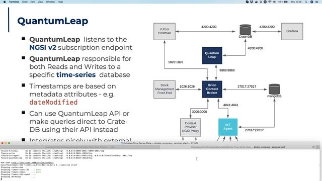 Wednesday Webinar: Short Term History within Smart Systems смотреть онлайн