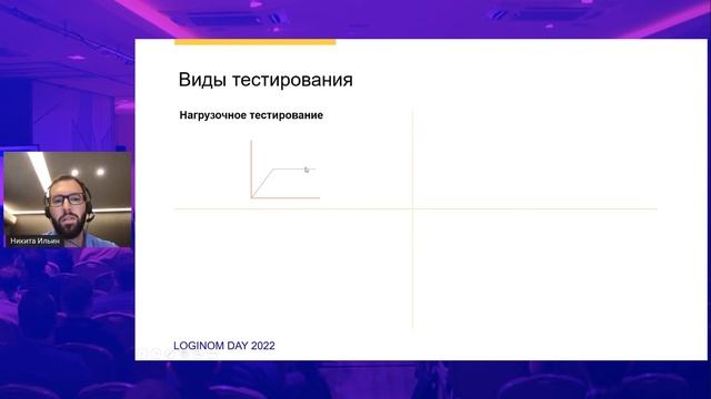 Опыт проведения нагрузочных тестов в масштабных BI-проектах. Visiology на Loginom Day 2022 смотреть онлайн