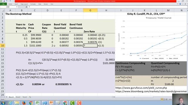 The Bootstrap Method and the Term Structure of Interest Rates (Hull, Interest Rates) смотреть онлайн