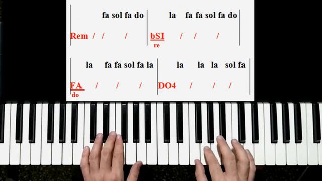 //Como Tocar// THE SCIENTIST - Coldplay !! [TUTORIAL PIANO] смотреть онлайн