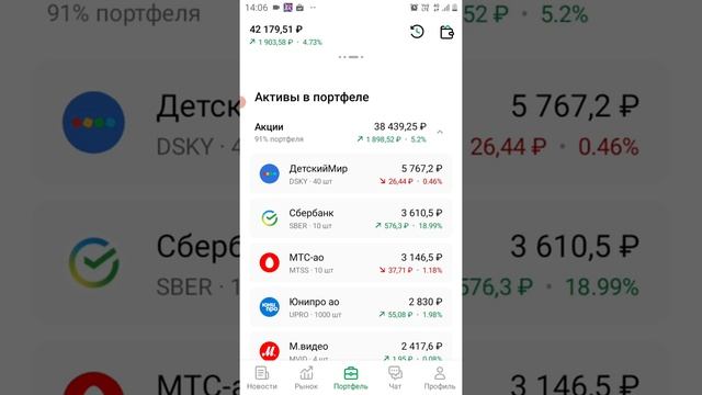 Сбербанк инвестор.Сбер инвестор.Покупка акций.Продажа подросших активов. смотреть онлайн