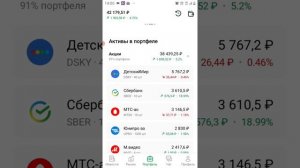 Сбербанк инвестор.Сбер инвестор.Покупка акций.Продажа подросших активов.