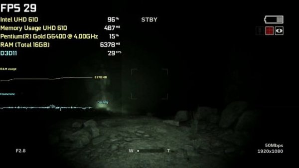 Intel UHD 610 Graphics - Test in 30 Games