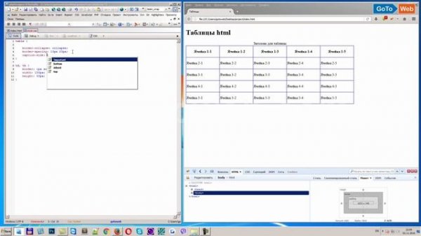 GoToWeb - Видеокурс Html и Css, урок 14, Таблицы html, свойства таблиц, объединение ячеек