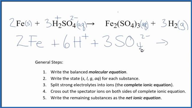 How to Write the Net Ionic Equation for Fe + H2SO4 = Fe2(SO4)3 + H2 (Note: Dilute H2SO4) смотреть онлайн