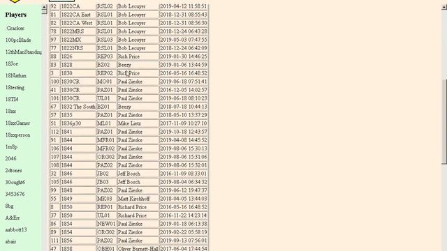 Tutorial para jugar 18xx usando Board18 1/3 смотреть онлайн