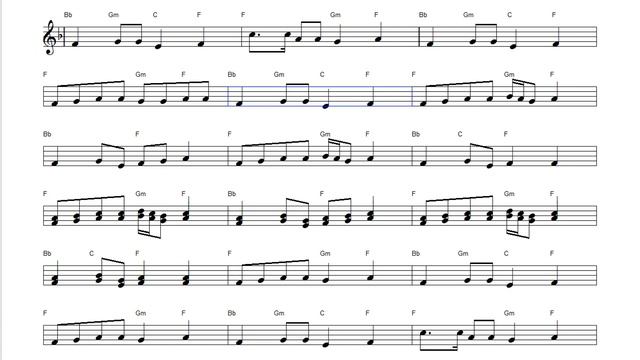 Nota Akor Eşlik - Bilmem Şu Feleğin (Fa)-For (Eb)-Alto Saksofon смотреть онлайн
