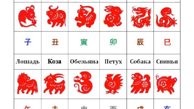 $$ Как притянуть к себе деньги и удачу в год Козы $$ смотреть онлайн