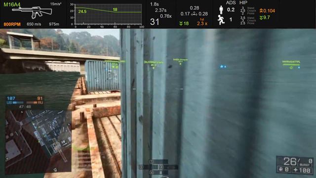 Battlefield 4 Battlefield 2 USMC Medic Style (M16A4 review) смотреть онлайн