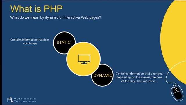 Learn PHP In Arabic-1 : What is PHP and a Server-side Scripting Language? смотреть онлайн