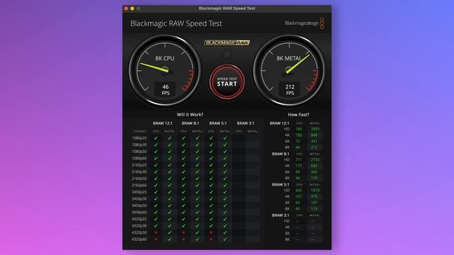 Apple M2 Max - a worthy upgrade from M1 Max? смотреть онлайн