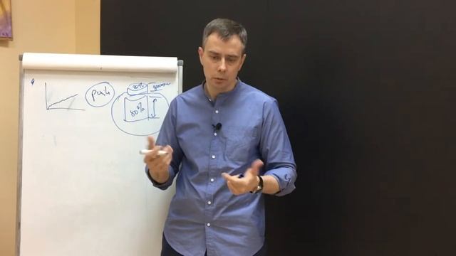 №158 - Введение в конструктор мобильных приложений АППРОПИО для торгово сервисных компаний смотреть онлайн