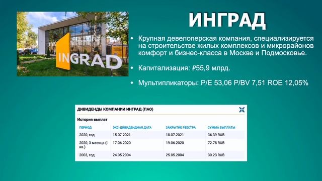 Инвестиции в недвижимость 2021 для начинающих | DIVIGRAM смотреть онлайн