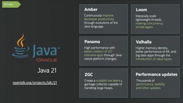 Build the future with Oracle’s innovative application developer platform | Oracle CloudWorld 2023 смотреть онлайн