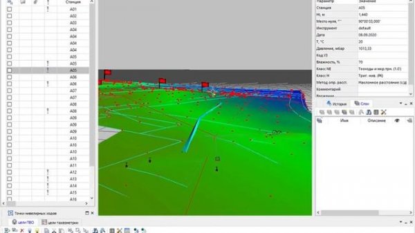 Новое в системе КРЕДО ДАТ 5.3