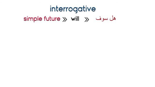 future continuous المستقبل المستمر смотреть онлайн