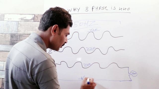 why 3 phase is called 440 volts not 660 volts смотреть онлайн