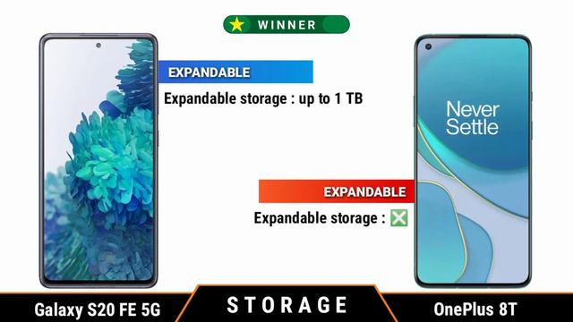 Samsung Galaxy S20 FE 5G vs OnePlus 8T || Full Comparison - Which one is Best смотреть онлайн