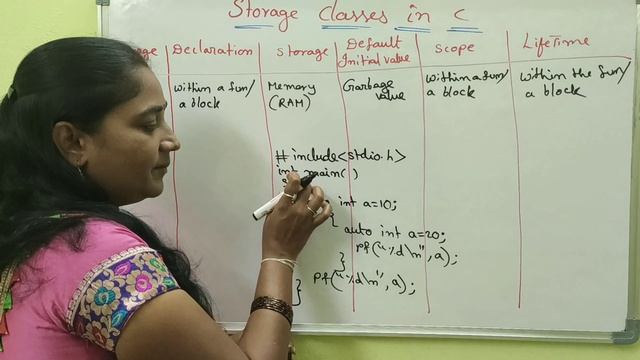 C-Language || Storage Classes in C || Both In Telugu And English|Telugu ScitTutorials смотреть онлайн