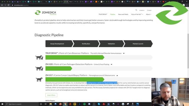 The ONLY DD You Need on ZOMEDICA $ZOM & its Pending Release of Endocrine Analysis Platform TRUFORMA смотреть онлайн