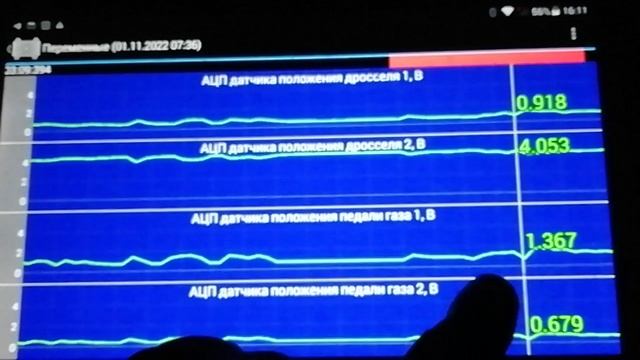 Почему двигатель дёргается смотреть онлайн