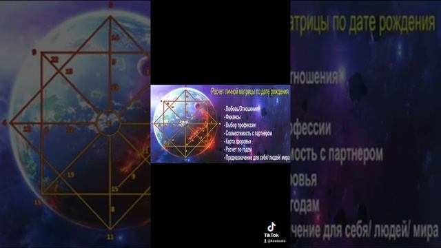 Матрица судьбы и предназначение смотреть онлайн