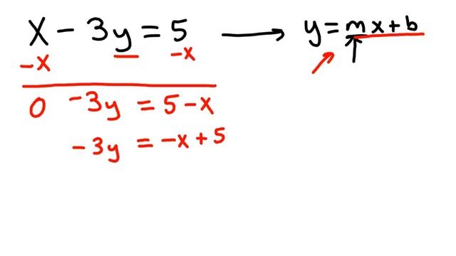 How to find the equation of a line perpeduclar through a poi смотреть онлайн
