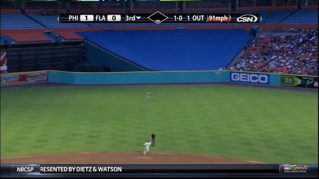 MLB Perfect Games 2000s (2000-2019) смотреть онлайн