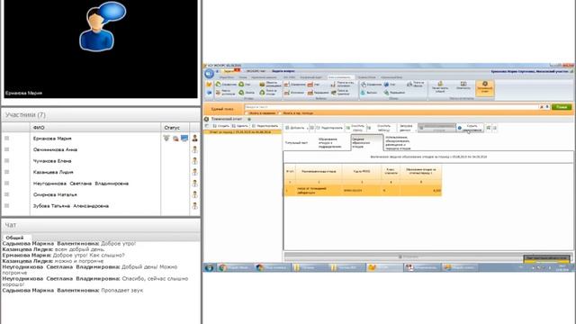Оптимизация документооборота. смотреть онлайн